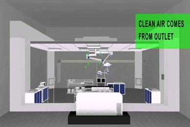 Laminar Air Flow Tables